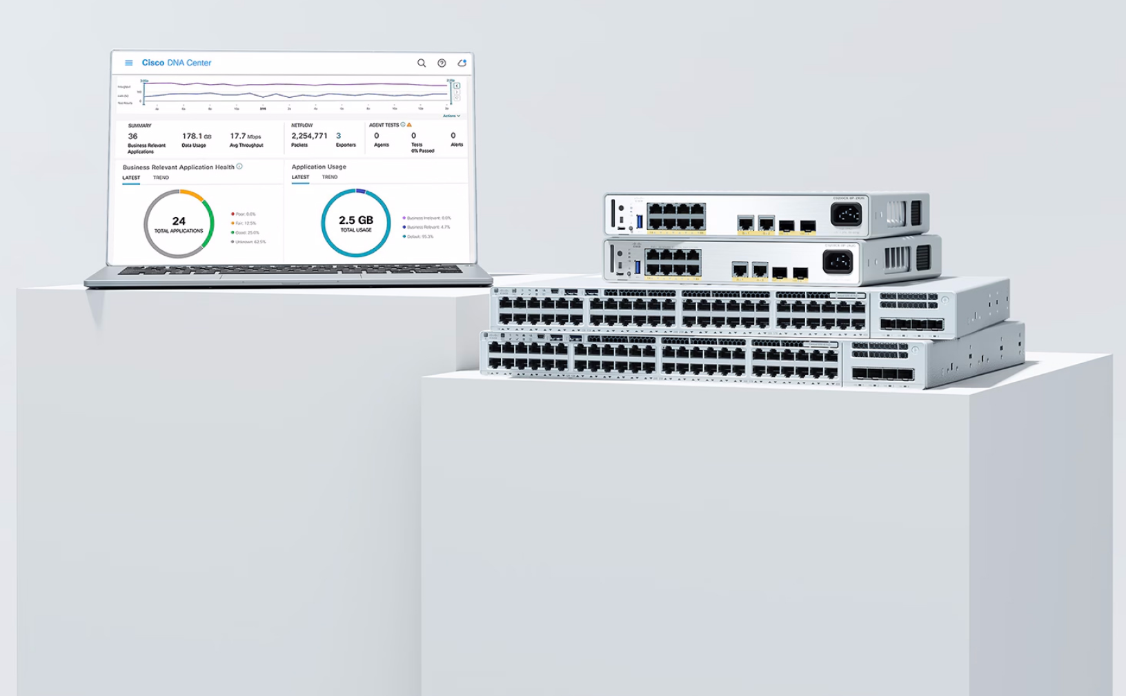 Catalyst 9200 Series Switches 