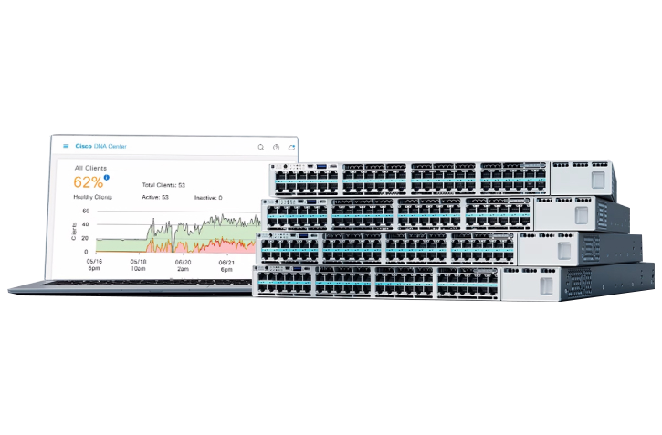 Catalyst 9300 Series Switches  