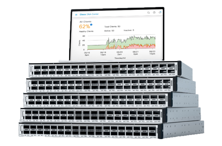 Catalyst 9500 Switches Series  