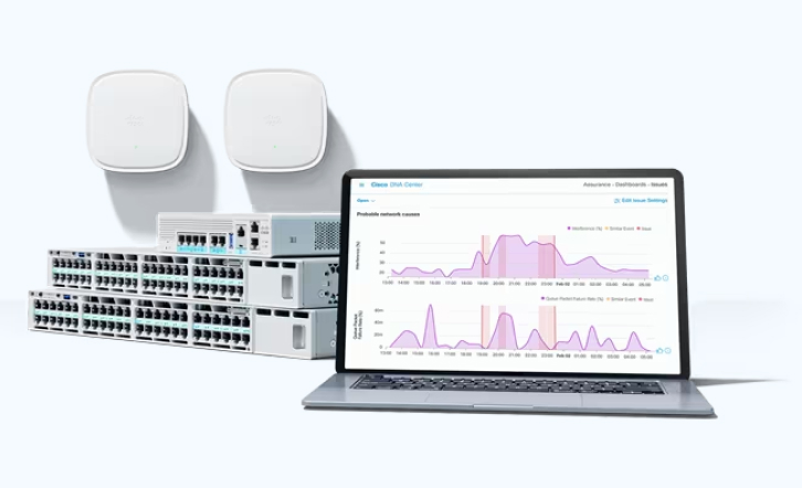 Cisco switch solutions