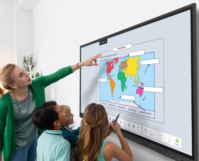 Benefits of Interactive TV in Classroom