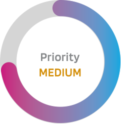 Medium priority
